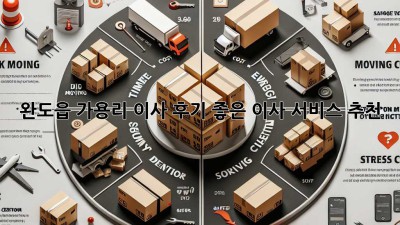 완도읍 가용리 이사, 후기 좋은 이사 서비스 추천